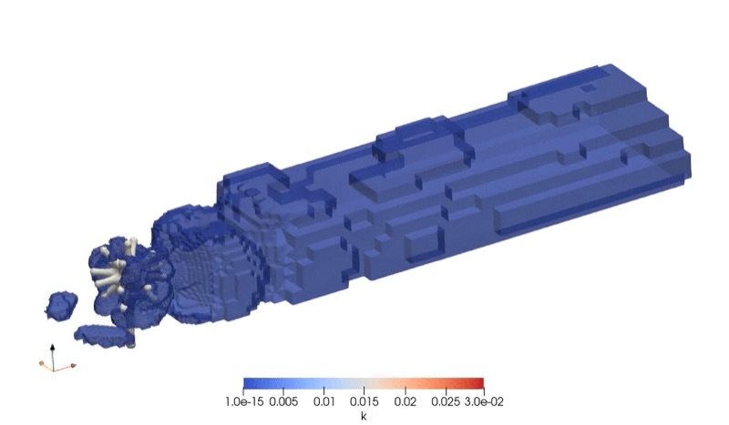 Three-dimensional simulation of the wake drawn as a block of blue cells