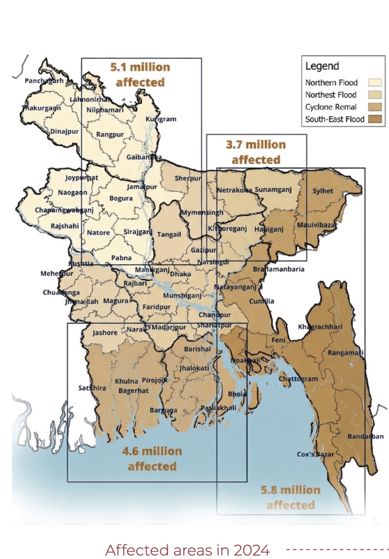 Map of Bangladesh shaded by flood type, with millions affected per region