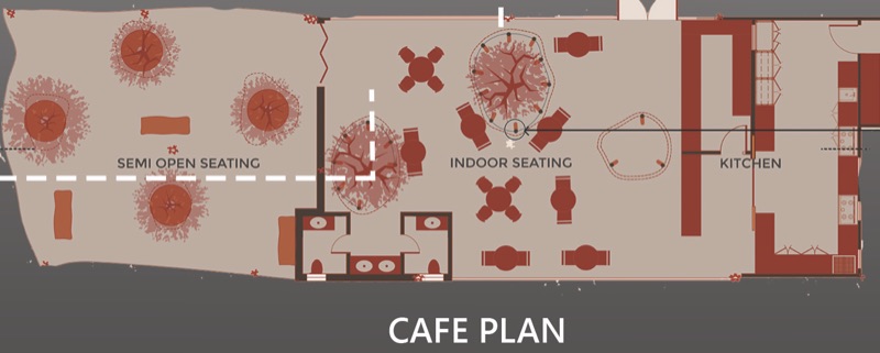 Plan of the cafe with seating among trees